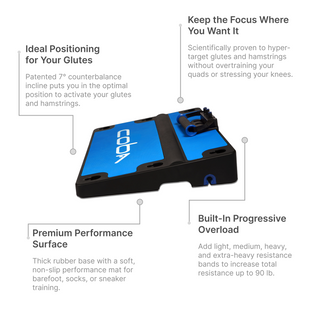 The COBA Board PLUS™