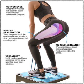 The COBA Board PLUS™