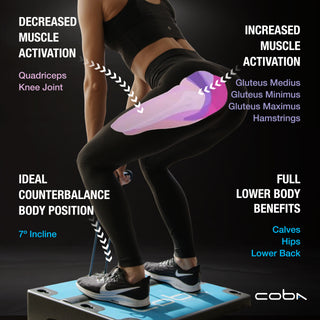 The COBA Board PLUS (Bundle)
