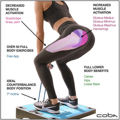 The COBA Board PLUS™ - Open Box