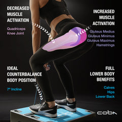 The COBA Board Glute Trainer PLUS™